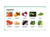 新譯林版初中英語七年級(jí)上冊(cè) 7A U5 A healthy lifestyle Welcome 課件