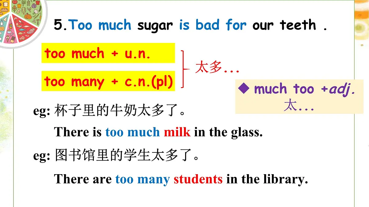 新译林版初中英语七年级上册 7A U5 Reading(2) 课件第8页