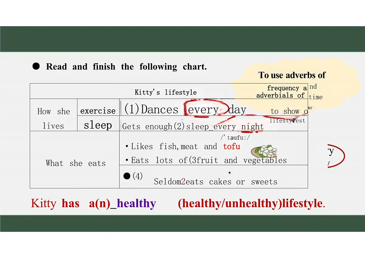 新译林版初中英语七年级上册 7A U5 A healthy lifestyle Reading 1(1) 课件第6页