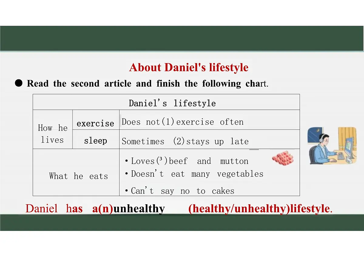 新译林版初中英语七年级上册 7A U5 A healthy lifestyle Reading 1(1) 课件第8页