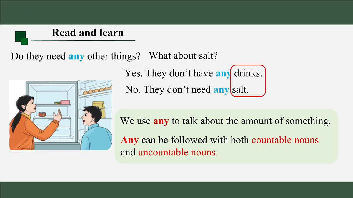 新译林版初中英语七年级上册 7A U7 Be wise with money Grammar 课件第4页