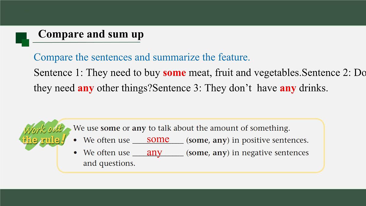 新译林版初中英语七年级上册 7A U7 Be wise with money Grammar 课件第5页