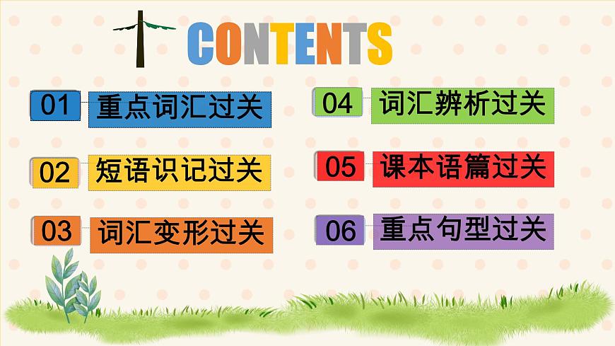 初中  英语  人教版（2024）  七年级上册Unit 3 My School 单元知识点过关 课件第2页