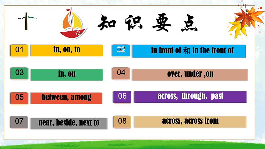 初中  英语  人教版（2024）  七年级上册Unit 3 My School 语法专项 课件第5页