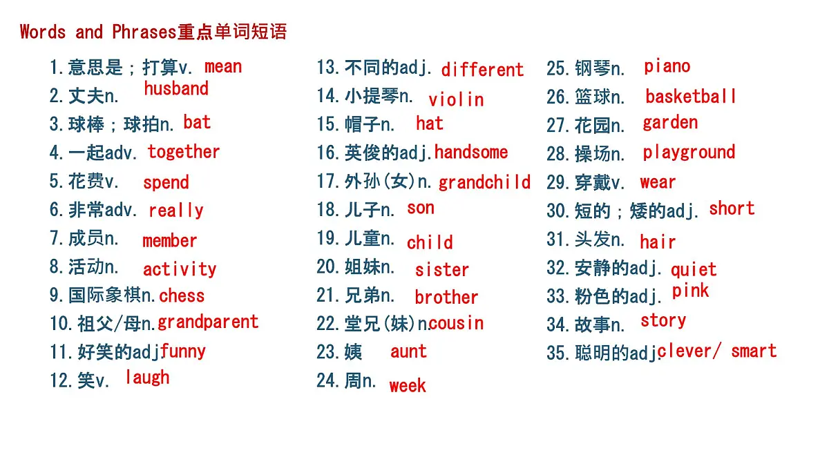 初中 英语 人教版（2024） 七年级上册Unit 2 We're Family! 期末复习课件第2页
