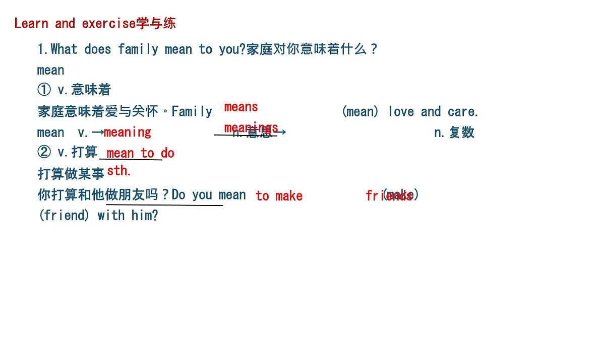 初中 英语 人教版（2024） 七年级上册Unit 2 We're Family! 期末复习课件第5页