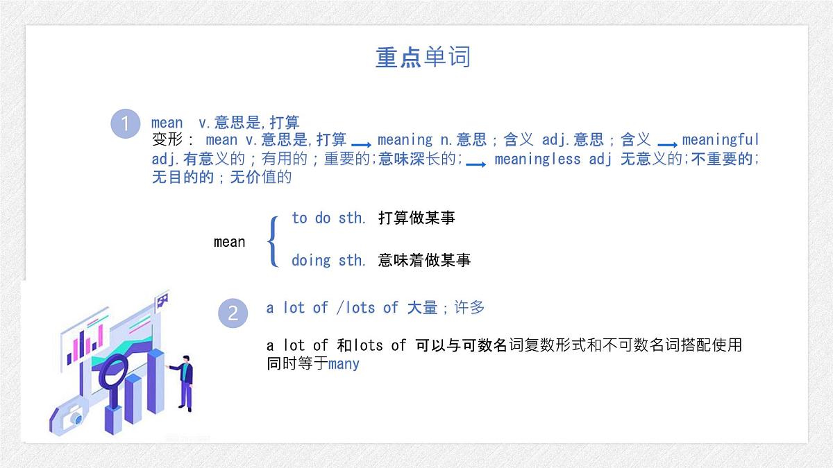 初中  英语  人教版（2024）  七年级上册Unit 2 We're Family! 单元复习课件第4页
