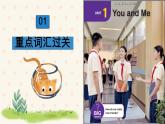 初中  英語  人教版（2024）  七年級上冊Unit 1 You and ME 單元知識點過關(guān)課件