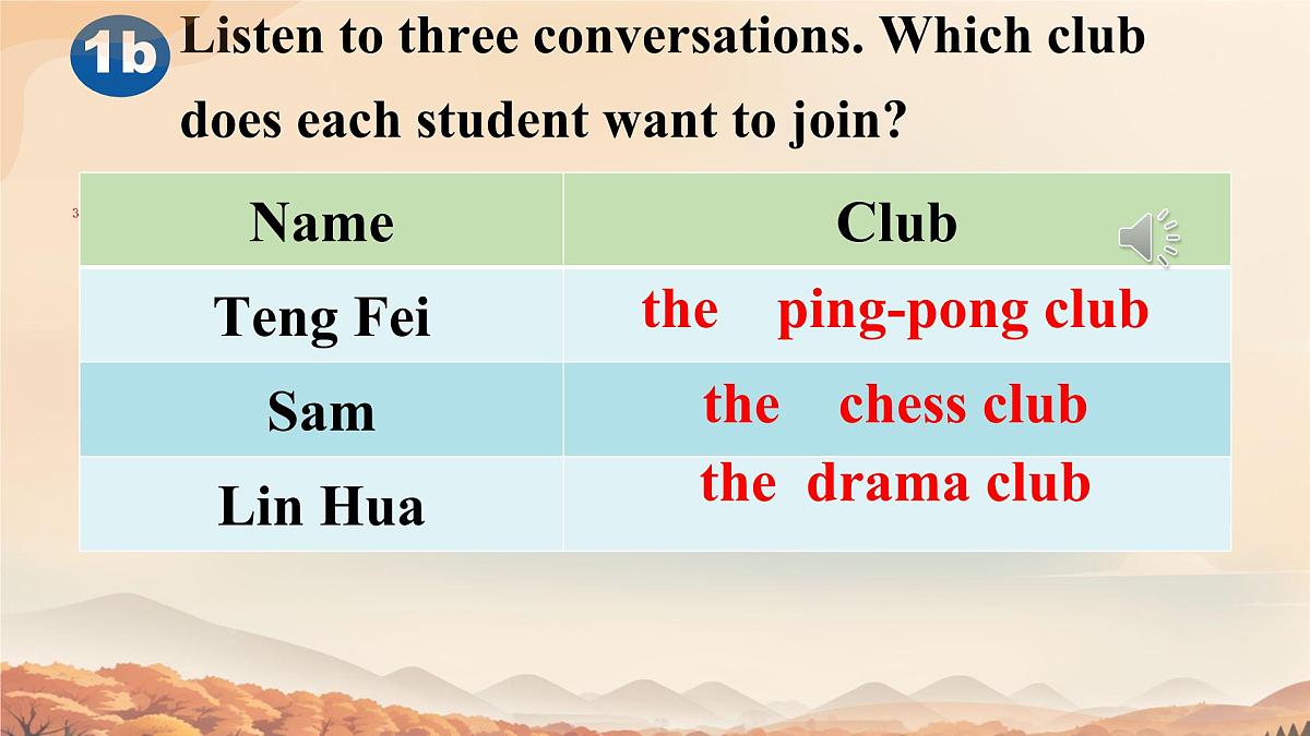 初中  英语  人教版（2024）  七年级上册Unit 5 Fun Clubs Section A 课件第8页