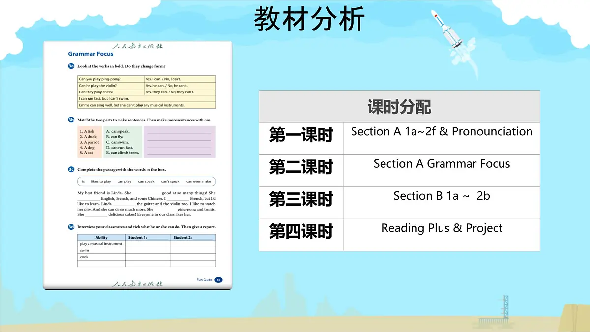 初中 英语 人教版（2024） 七年级上册Unit 5 Fun Clubs Section A 课件第2页