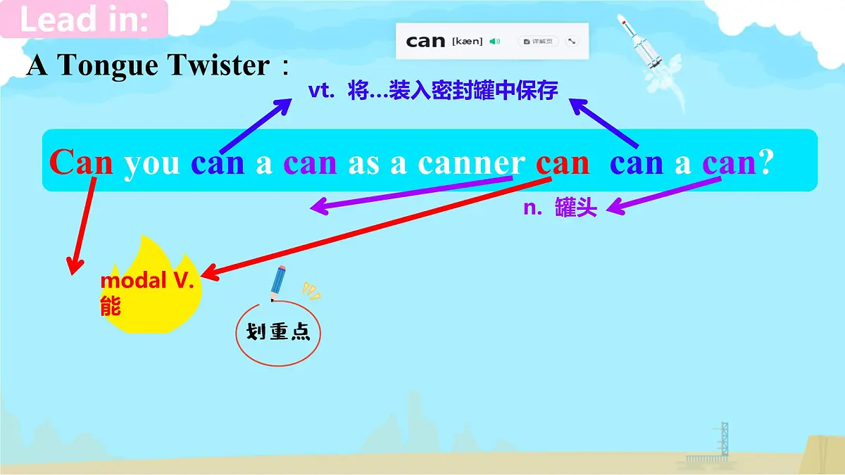 初中 英语 人教版（2024） 七年级上册Unit 5 Fun Clubs Section A 课件第4页