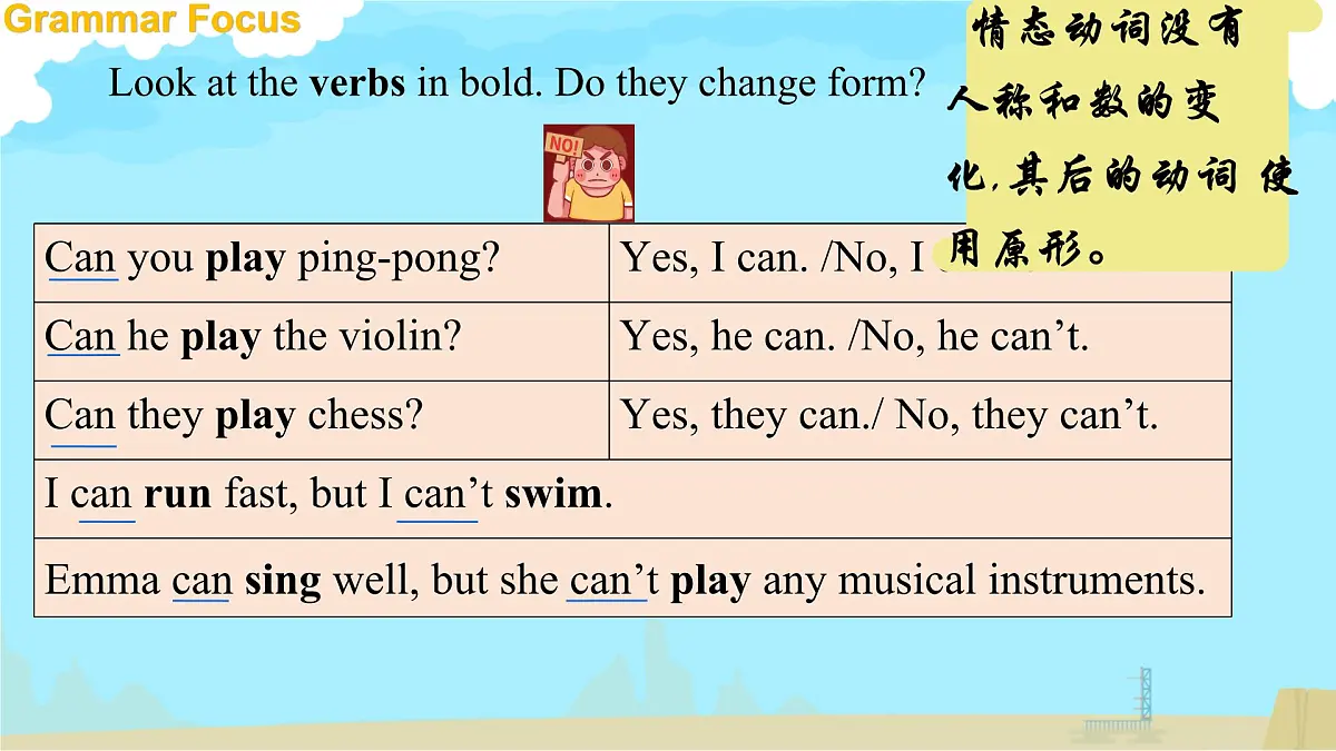 初中 英语 人教版（2024） 七年级上册Unit 5 Fun Clubs Section A 课件第5页