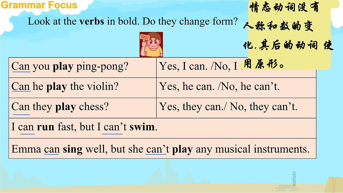 初中 英语 人教版（2024） 七年级上册Unit 5 Fun Clubs Section A 课件第5页