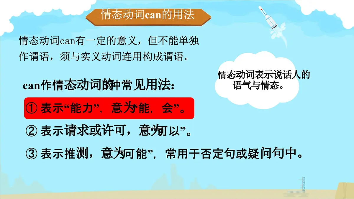 初中 英语 人教版（2024） 七年级上册Unit 5 Fun Clubs Section A 课件第6页