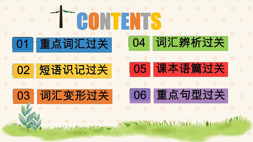 初中  英语  人教版（2024）  七年级上册Unit 5 Fun Clubs 单元知识点过关 课件第2页