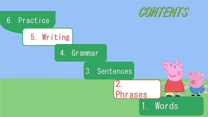 初中  英语  人教版（2024）  七年级上册Unit 5 Fun Clubs Review 课件第2页