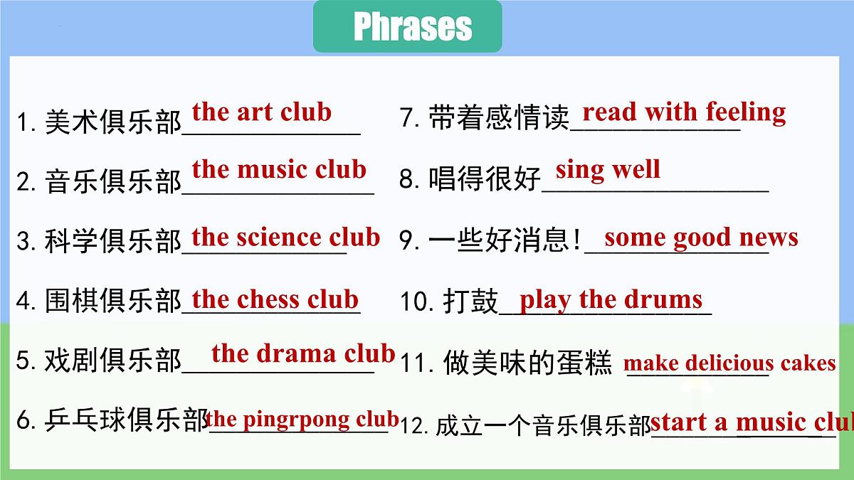 初中 英语 人教版（2024） 七年级上册Unit 5 Fun Clubs Review 课件第6页