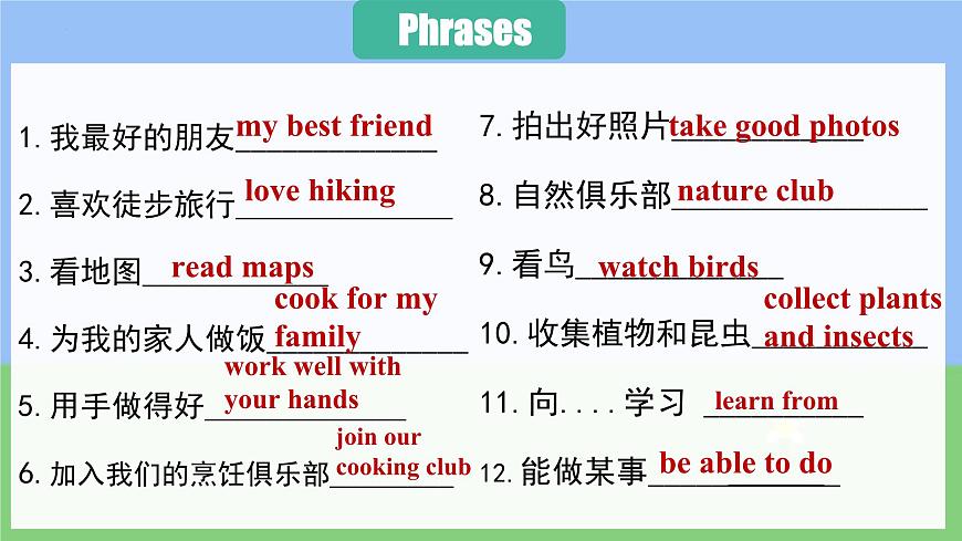 初中  英语  人教版（2024）  七年级上册Unit 5 Fun Clubs Review 课件第7页