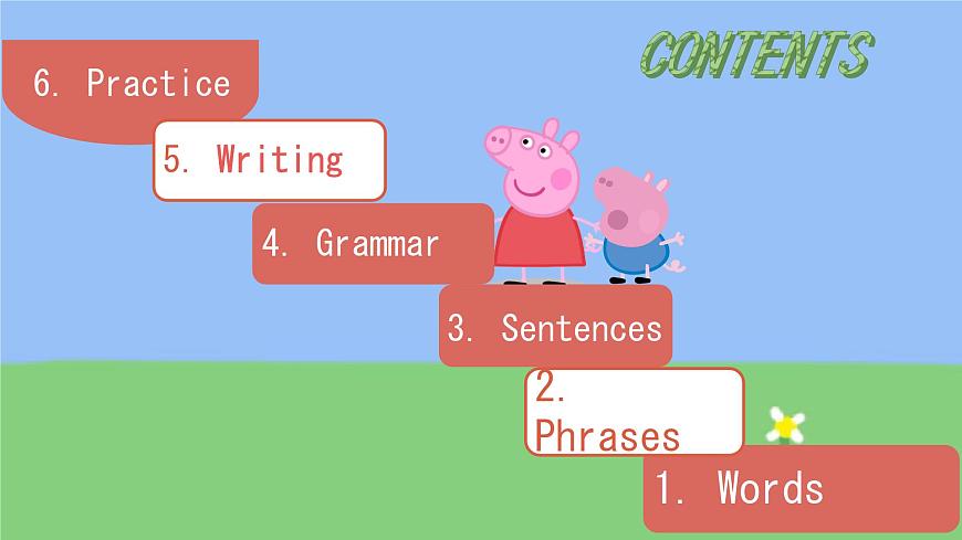 初中  英语  人教版（2024）  七年级上册Unit 5 Fun Clubs Review 课件第8页