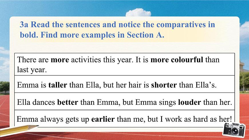 2025-2026学年人教版英语八年级上册Unit 3 Same or Different (第3课时) Section A Grammar Focus-3c课件第7页