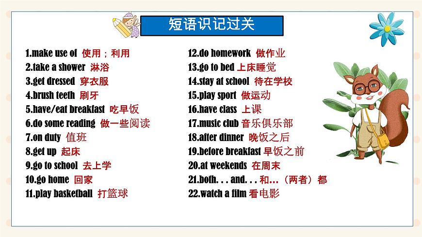 初中  英语  人教版（2024）  七年级上册Unit 6 A Day in the Life 单元知识点过关 课件第7页