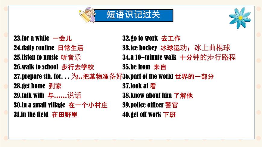 初中  英语  人教版（2024）  七年级上册Unit 6 A Day in the Life 单元知识点过关 课件第8页