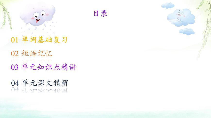 初中  英语  人教版（2024）  七年级上册Unit 6 A Day in the Life  本单元综合与测试 课件第2页