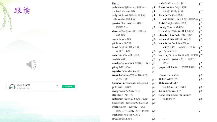 初中  英语  人教版（2024）  七年级上册Unit 6 A Day in the Life  本单元综合与测试 课件第4页