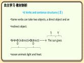 Unit7 The natural world Grammar課件2025-2026學(xué)年譯林版英語八年級上冊