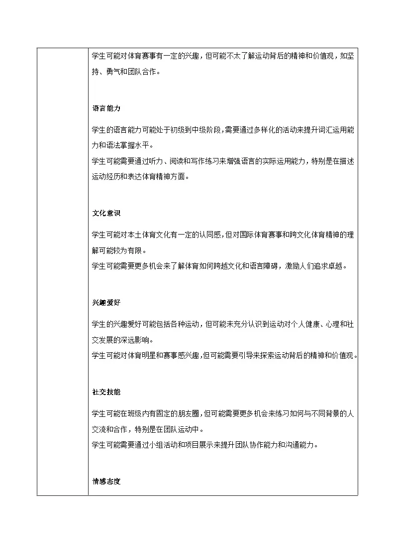 外研版（2024）七年级下册英语Unit 2 Go for it单元教学设计第3页