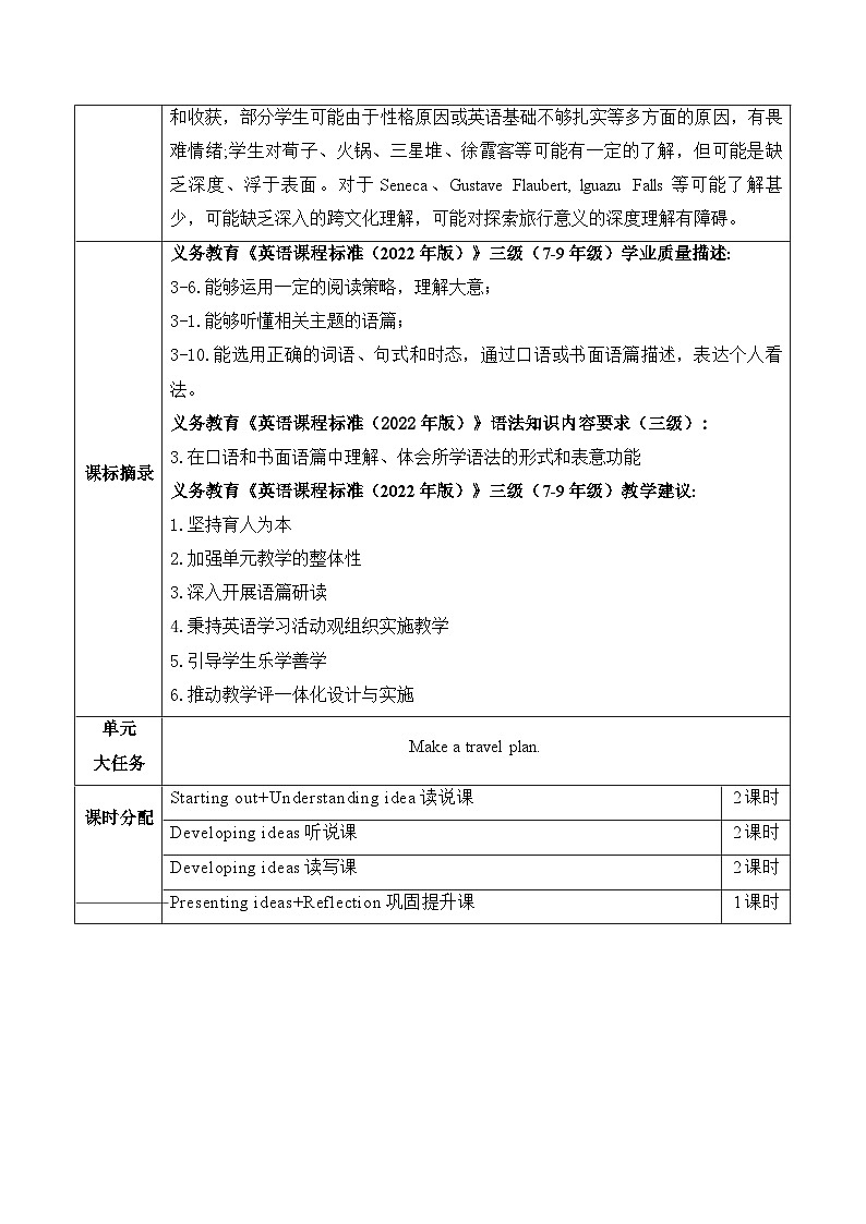 外研版（2024）七年级下册英语Unit 6 Hitting the road单元整体教学设计（表格式）第2页