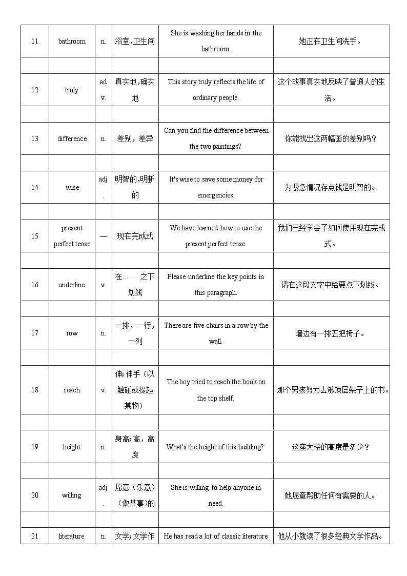 外研版（2024）八年级上册英语全册单词表（含例句）学案第2页