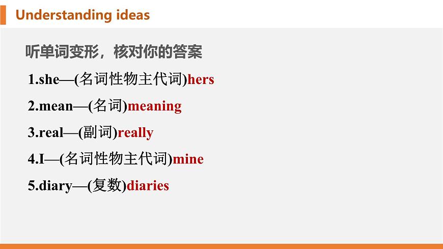 学案 2025 新外研七上 U1 Understanding ideas 知识点汇总PPT版（可编辑）第5页
