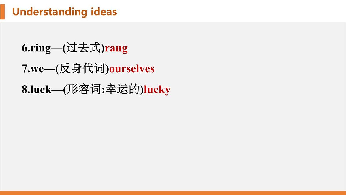 学案 2025 新外研七上 U1 Understanding ideas 知识点汇总PPT版（可编辑）第6页