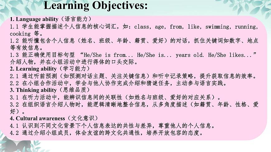 新仁爱初中英语七年级上册Unit1 Lesson 6 Oralcommunication课件第2页