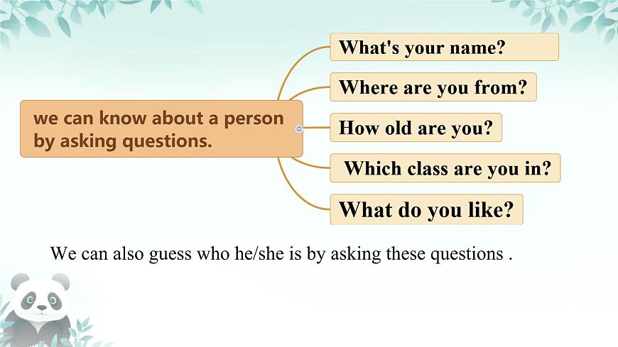 新仁爱初中英语七年级上册Unit1 Lesson 6 Oralcommunication课件第5页
