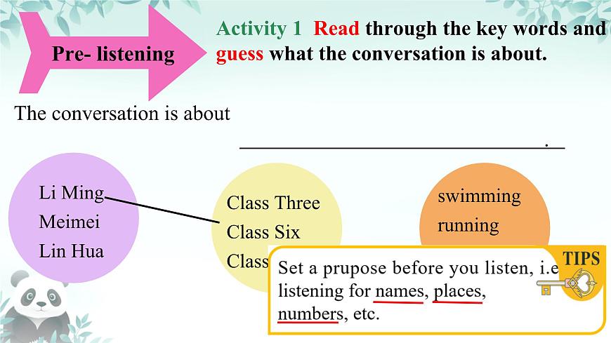 新仁爱初中英语七年级上册Unit1 Lesson 6 Oralcommunication课件第7页