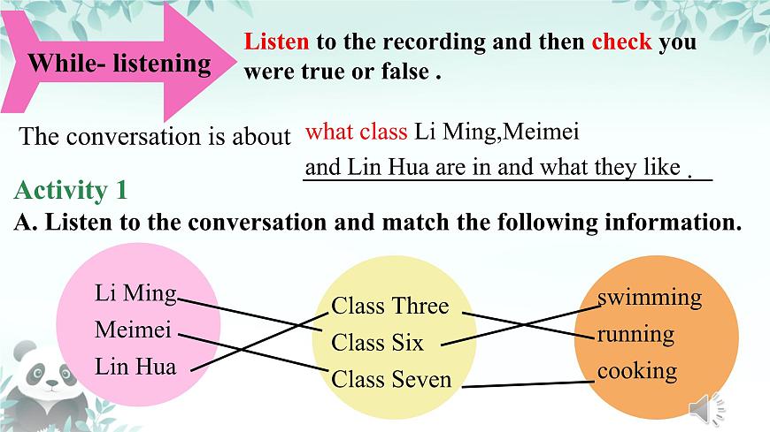 新仁爱初中英语七年级上册Unit1 Lesson 6 Oralcommunication课件第8页