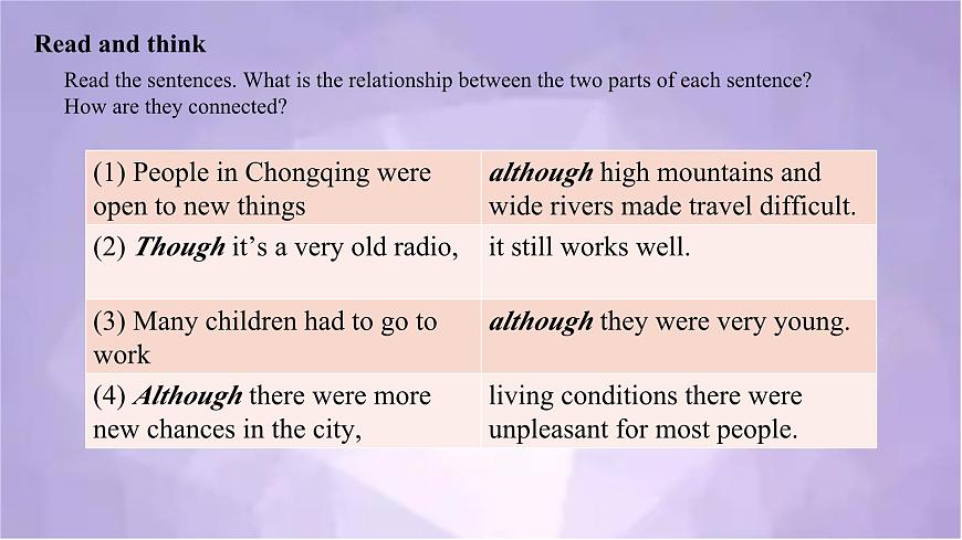 Unit 4 课时3 Grammar（课件）-2025-2026学年八年级英语上册（沪教版五四2024）第4页