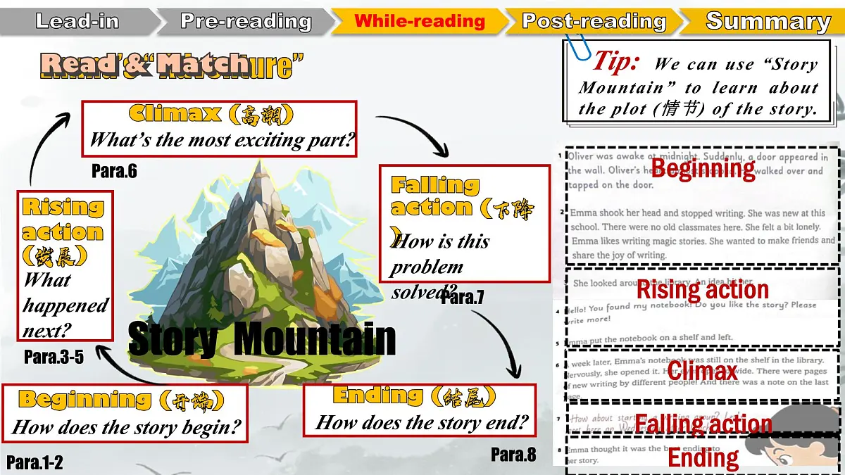 2025年外研版七年级英语上册Unit 2 More than fun Developing ideas(Reading for writing)（课件）第7页