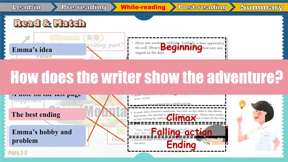 2025年外研版七年级英语上册Unit 2 More than fun Developing ideas(Reading for writing)（课件）第8页