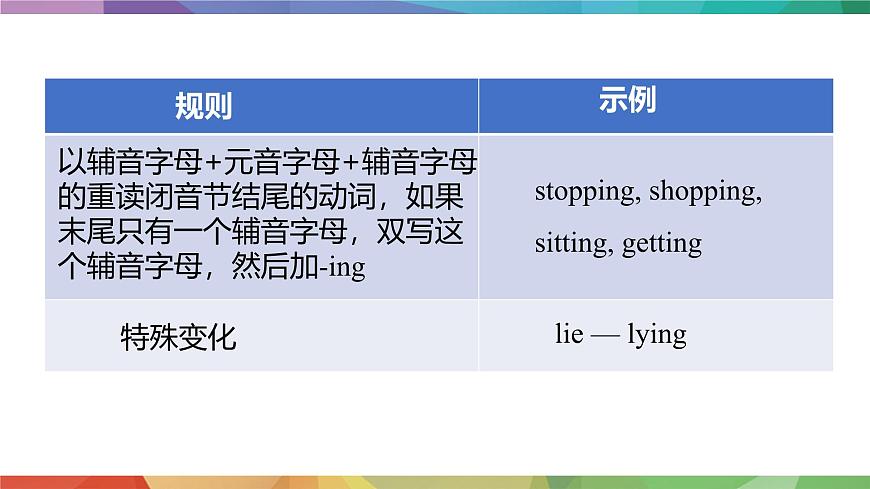 2025年外研版七年级英语上册Unit 5  Fantastic friends Lesson 2 Grammar（课件）第8页