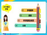 人教版英語七年級(jí)上冊(cè)《英語語音教學(xué)》（26個(gè)英文字母）優(yōu)質(zhì)課件+素材包