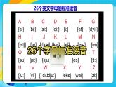 人教版英語七年級(jí)上冊(cè)Starter Unit1 《Hello!》 SectionA  Pronunciation優(yōu)質(zhì)課件+同步練習(xí)+素材包