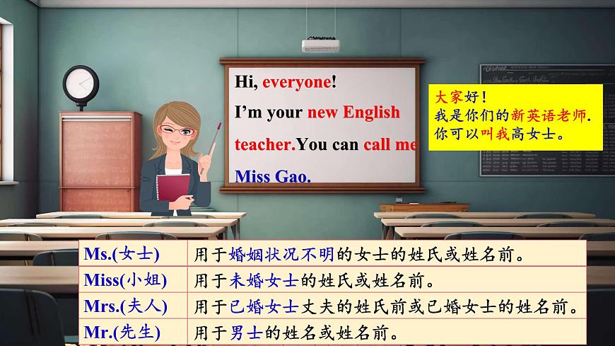 人教版英语七年级上册Starter Unit1《 Hello!》 SectionA 1a-2d课件第4页