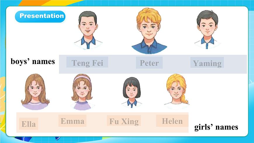 人教版英语七年级上册Starter Unit1《 Hello!》 SectionA 1a-2d课件第6页