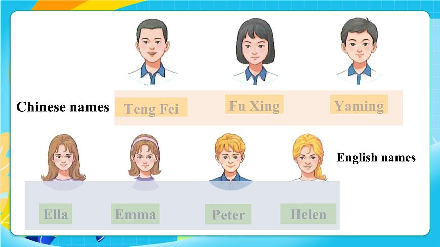 人教版英语七年级上册Starter Unit1《 Hello!》 SectionA 1a-2d课件第7页