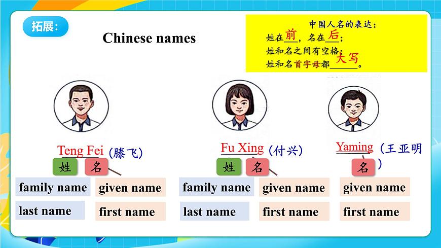 人教版英语七年级上册Starter Unit1《 Hello!》 SectionA 1a-2d课件第8页