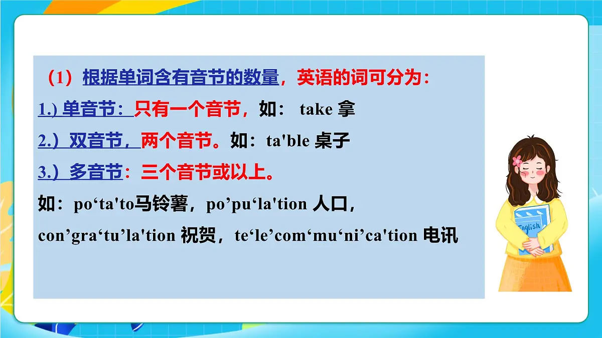 人教版英语七年级上册Starter Unit2 《Keep tidy! 》SectionA Pronunciation课件第8页