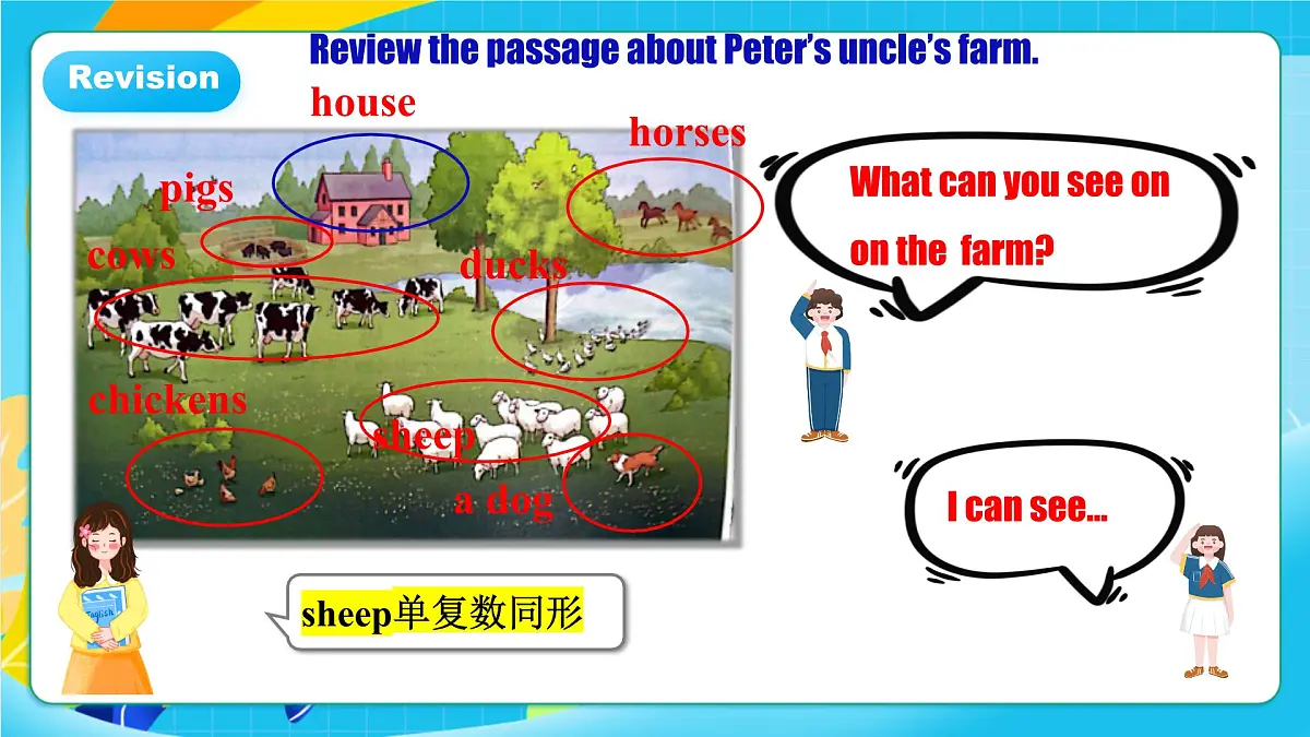 人教版英语七年级上册Starter Unit3 《Welcome! 》Project课件第4页